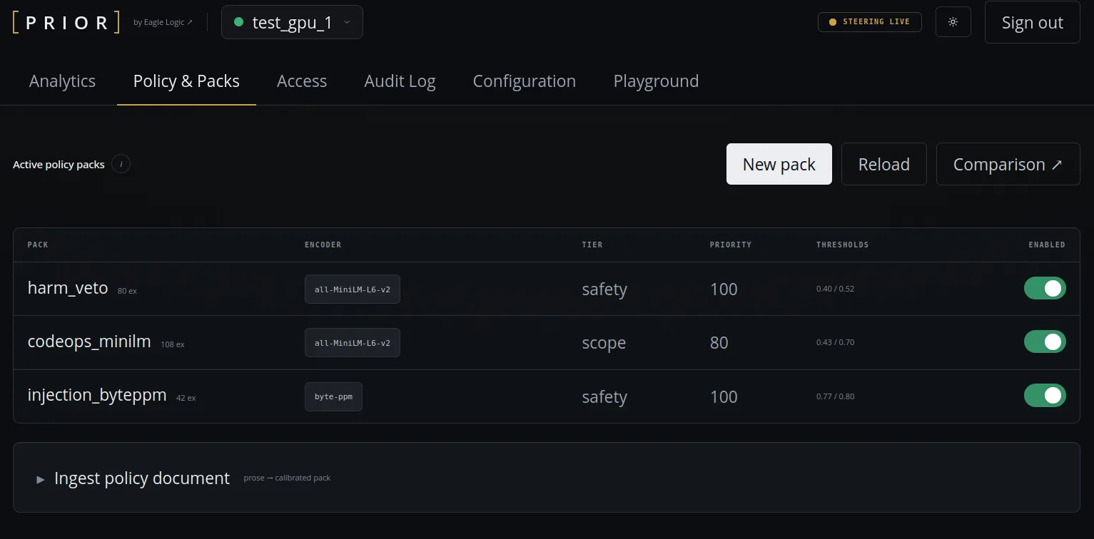 PRIOR console Policy and Packs tab: loaded packs with encoder, tier, priority and the green/yellow/red thresholds each routes on, plus a policy-document ingest panel.